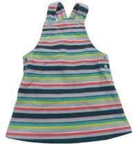Šedo-barevné pruhované fleecové šaty Next